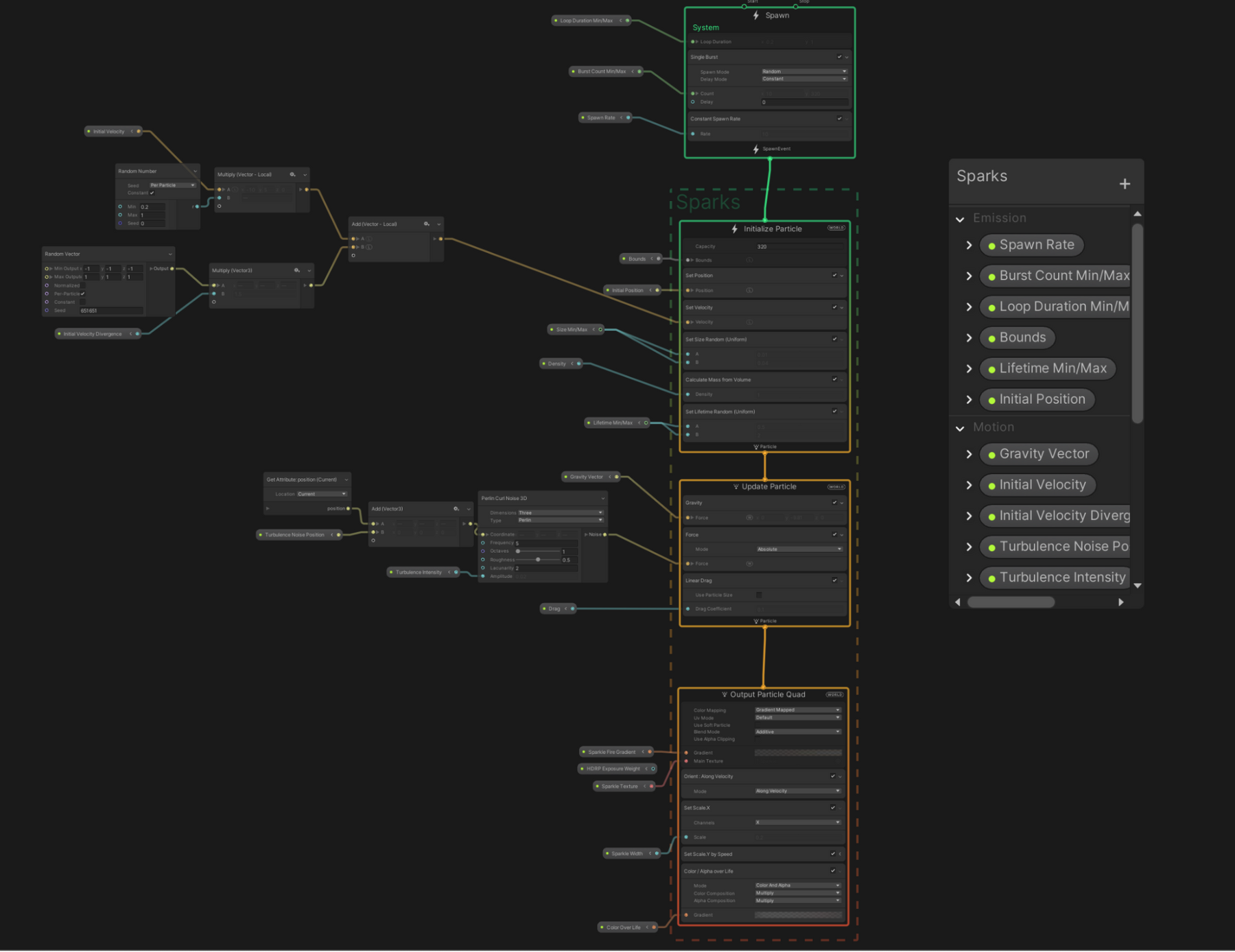 VFX Graph